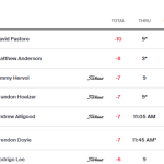 brazil-open:-rodrigo-lee-se-destaca-no-2o-dia-de-competicao